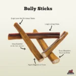 Redbarn Bully Stick (12 in) - Image 2
